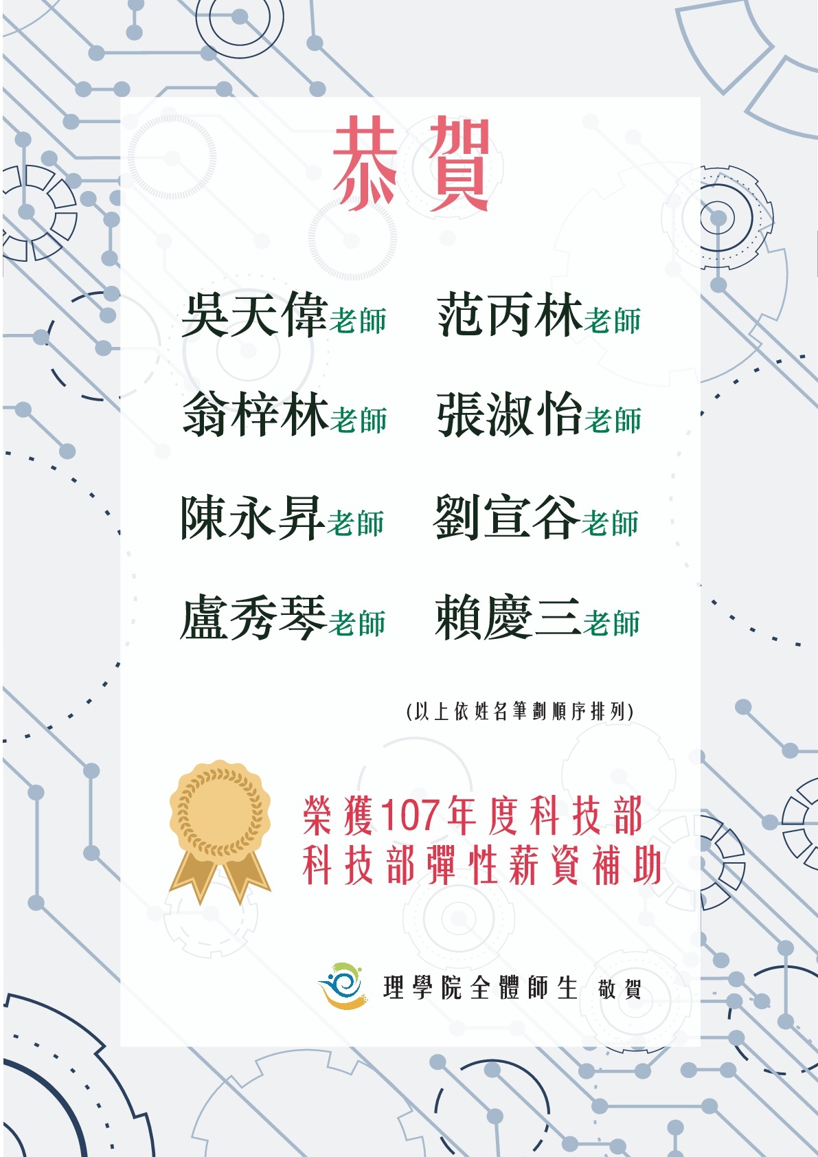 107科技部彈薪
